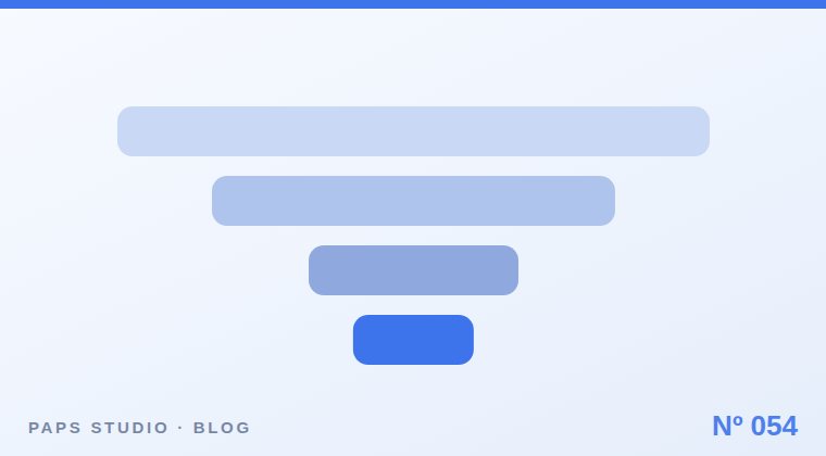 From comment to calendar: real-time appointment booking.