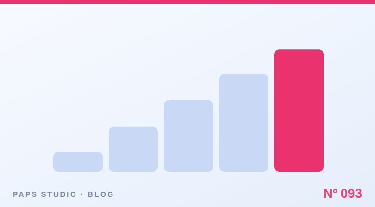 Approval workflows that take hours, not weeks.