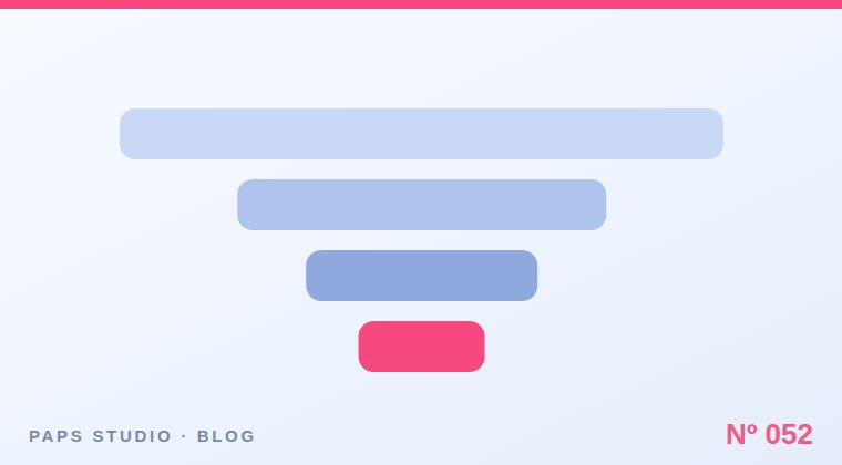 Every post needs one job. Give it a CTA.