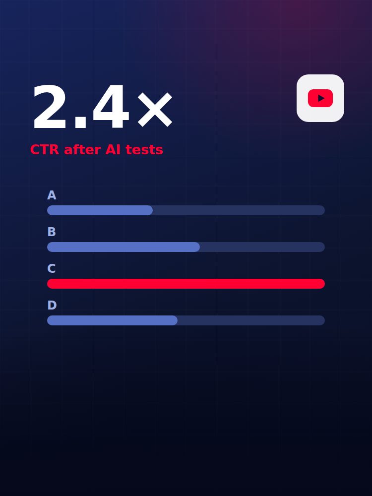 PAPS Signal cover, AI thumbnails are winning the first glance