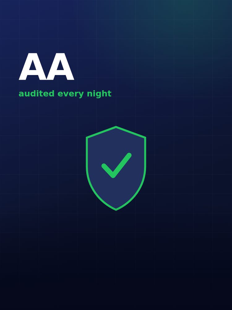 PAPS Signal cover, AI accessibility audits go from annual to always-on