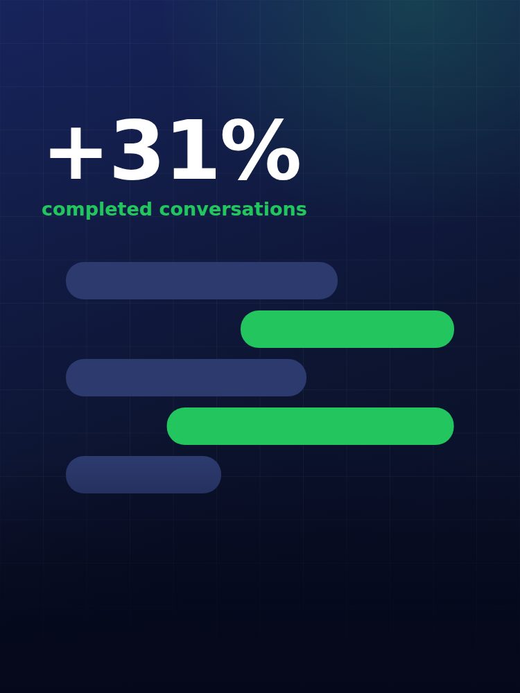 PAPS Signal cover, Forms are dying; conversational capture is here