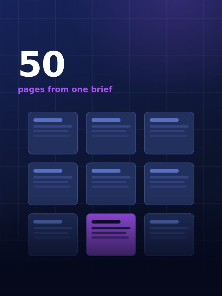 PAPS Signal cover, One brief, fifty landing pages: the new media buying mate