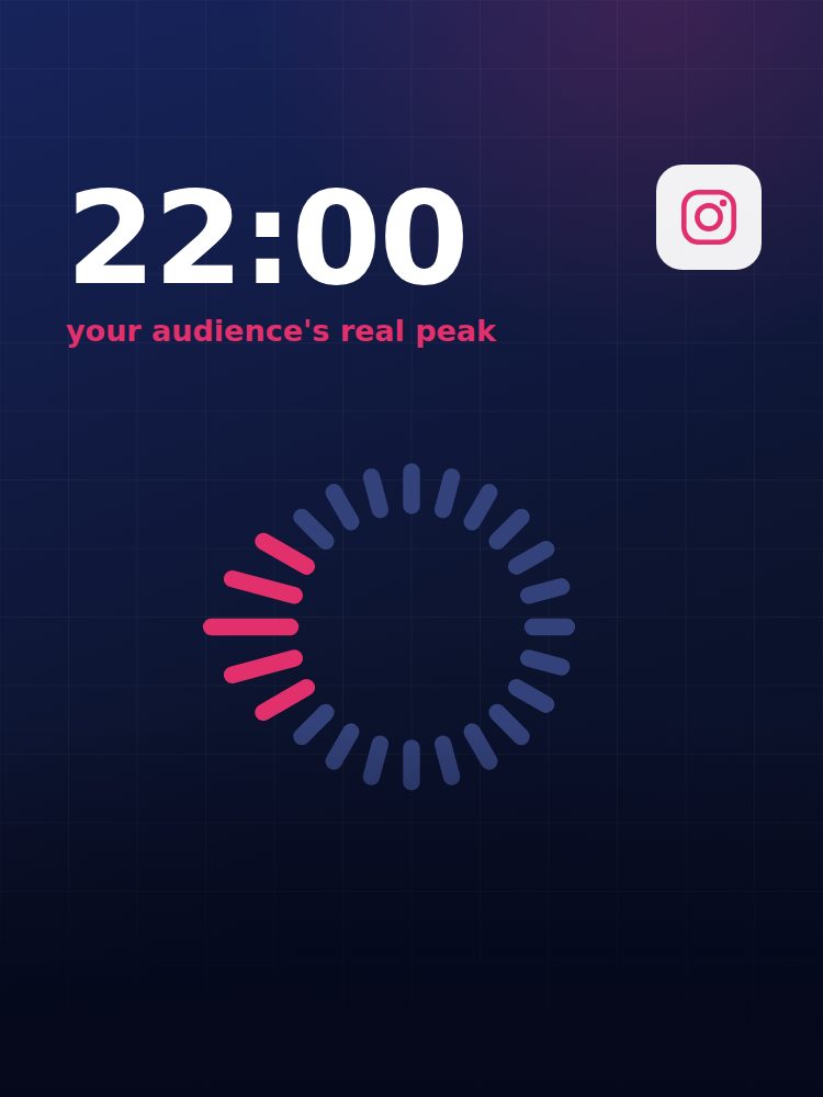 PAPS Signal cover, AI schedulers learn your audience's sleep cycle